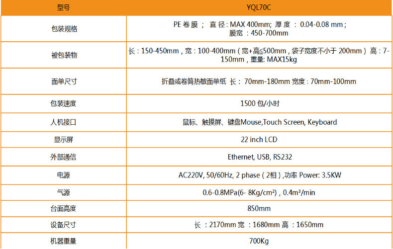 自动扫描YQ70CP智能高速快递打包机