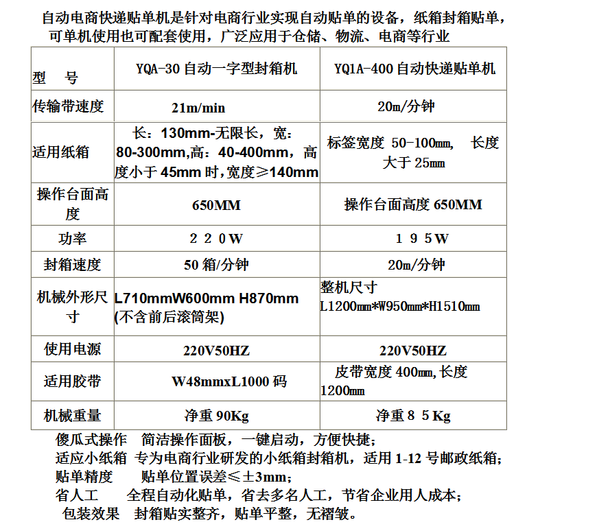 电商封箱贴标机YQA-30+.YQ1A-400平面贴标机