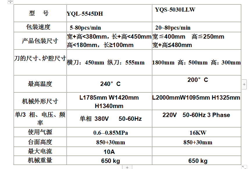 高速全自动垂直上下封切收缩机YQL-5545DH+YQS-5030LLW